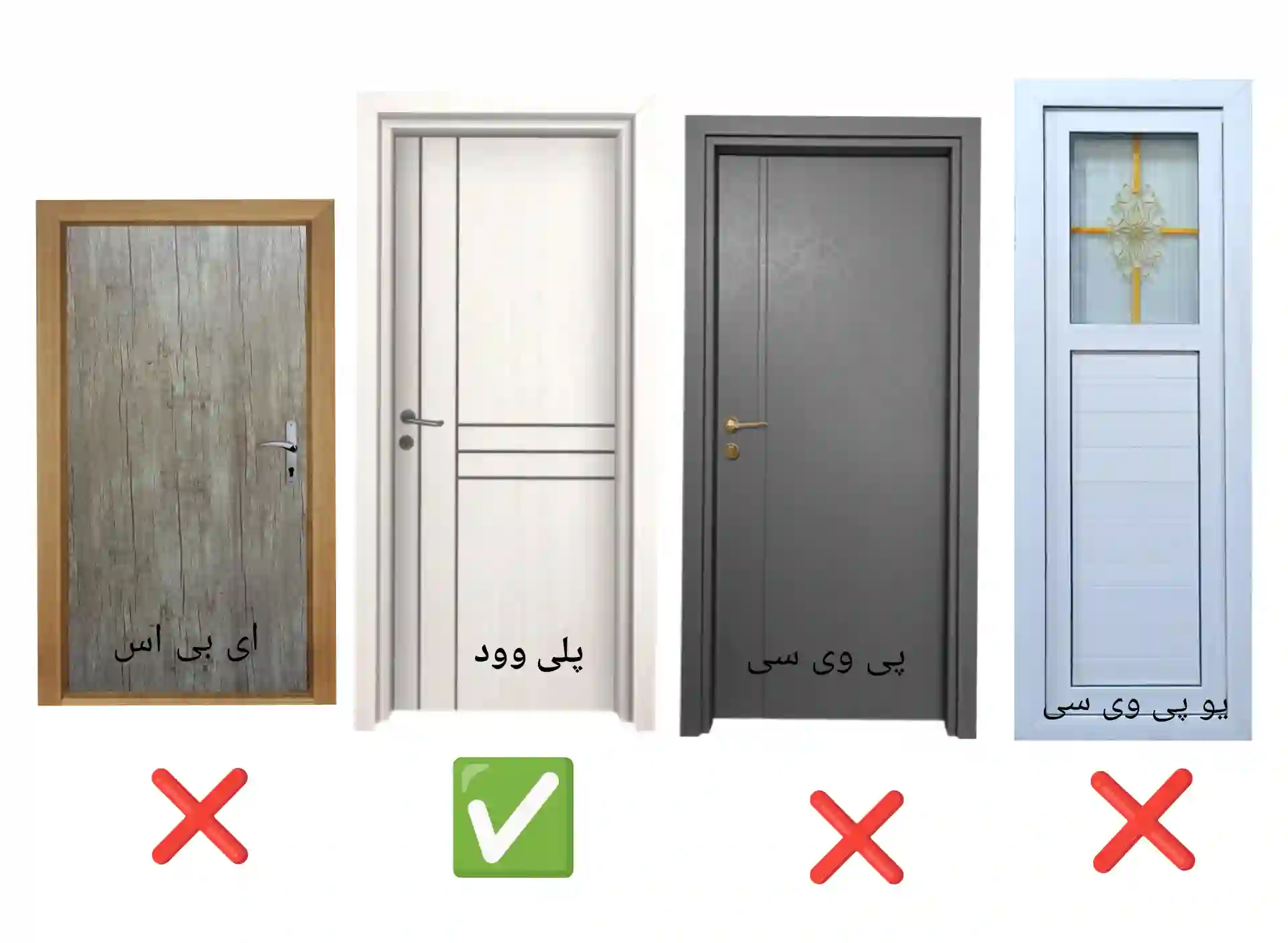 بهترین درب ضد آب برای سرویس بهداشتی در سال 1405 6 انواع درب ضد آب